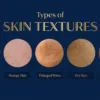 Types of Skin Textures