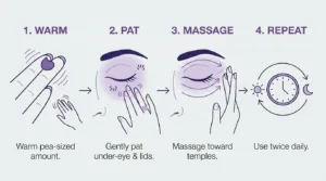 How to Use Lifting Eye Cream